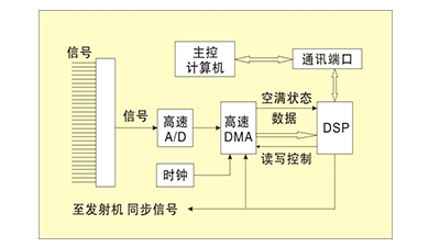 未標(biāo)題-5_看圖王.png